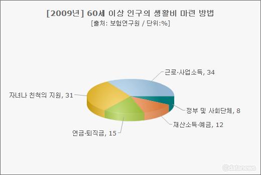 813-사회 1 ekn 사진.jpg