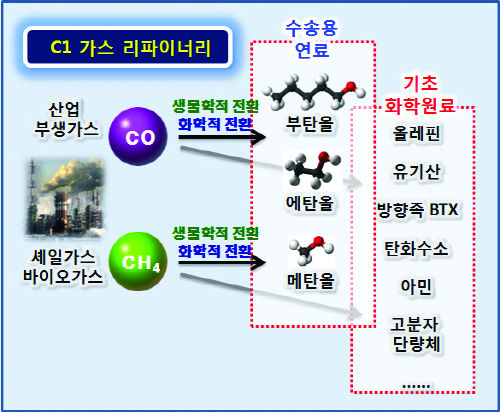 8- 1014-경제 2 사진.jpg