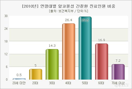 850-건강 3 ekn 사진.jpg