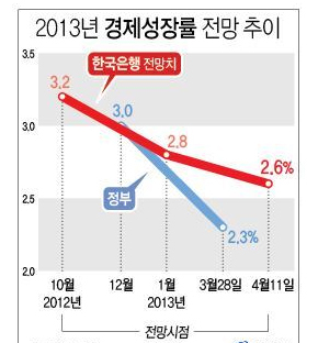 900-경제 2 사진 copy.jpg