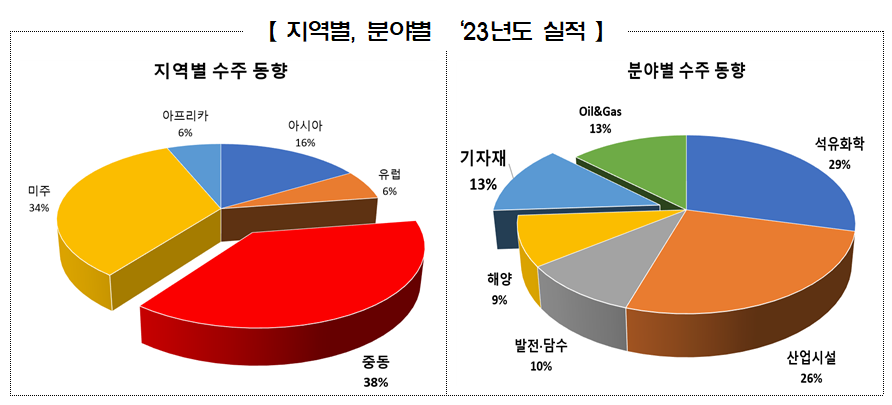 1343-경제 2 사진.png