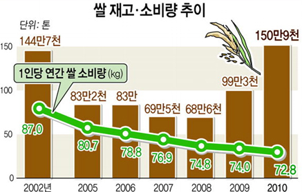 827-경제 3 ekn 사진.jpg