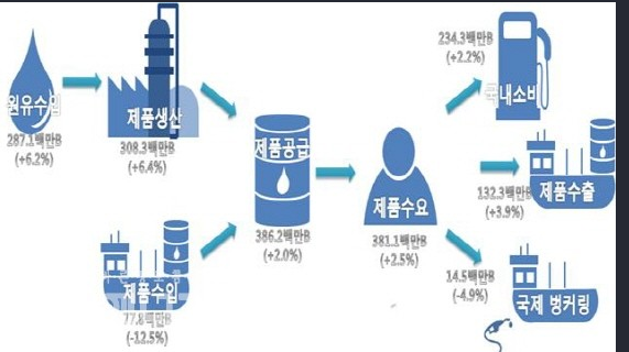 1116-경제 3 사진.png