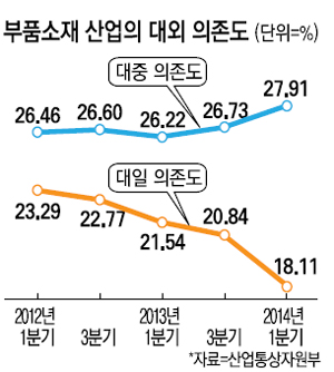 946-경제 2 사진 1.jpg