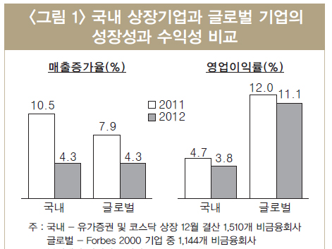 900-경제 1 사진 1 copy.JPG