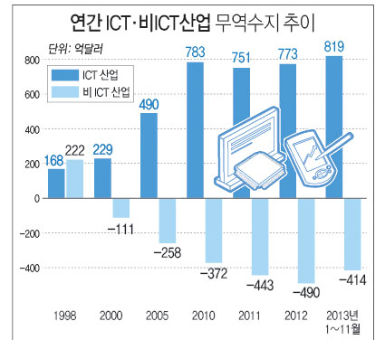 993-경제-3-사진.jpg