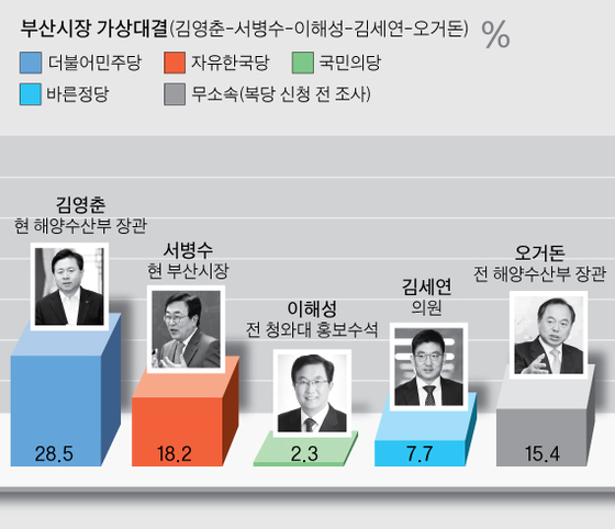 1118-정치 포토 뉴스 3 사진 2.jpg