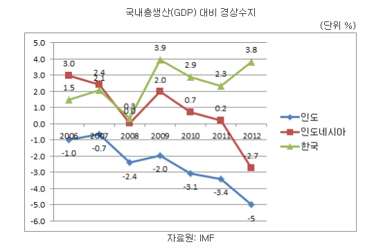 918-국제 1 사진 1.JPG