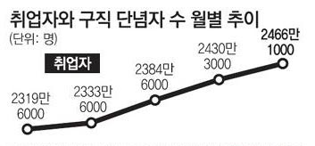 813-사회 3 ekn 사진 1(위의 것만).JPG