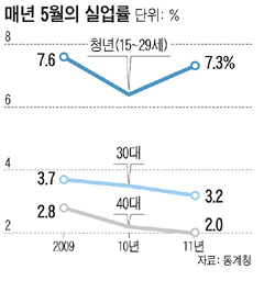 813-사회 3 ekn 사진 2.jpg