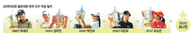 862-스포츠 2 사진.jpg