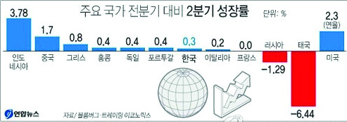 8- 1014-경제 4 사진 2.jpg