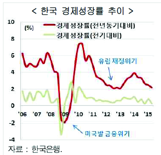 8- 1014-경제 4 사진 1.jpg