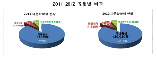 871-문화 4 사진.jpg