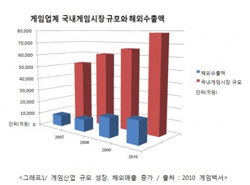 827-경제 1 ekn 사진.jpg