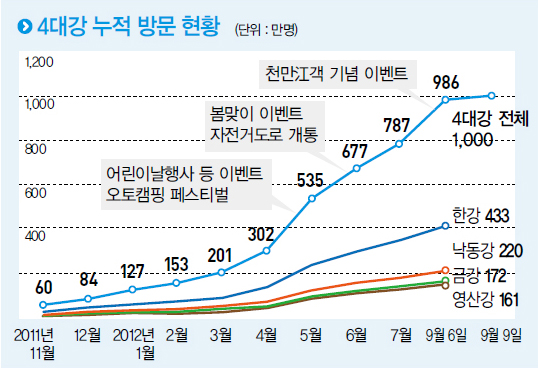 871-문화 2 사진.jpg