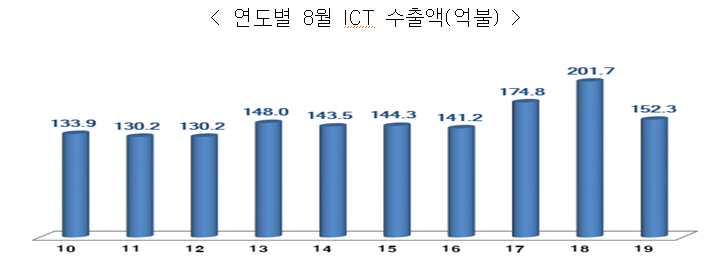 1197-경제 2 사진 1.png