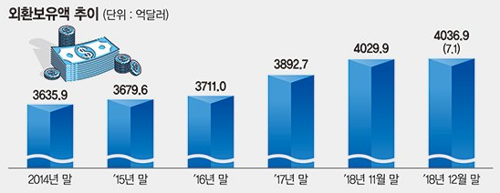 1166-경제 2 사진.png