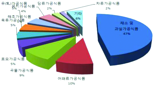 1070-사회 4 사진 1.jpg