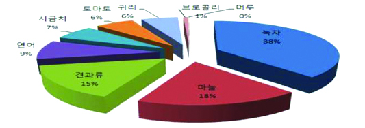 1070-사회 4 사진 2.jpg