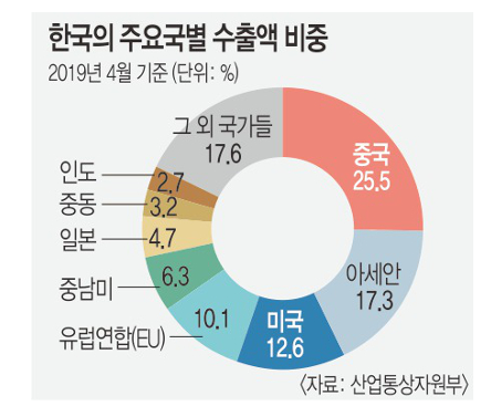 1182-경제 1 사진 1.png