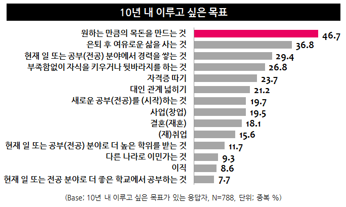 1051-사회 1 사진 1.png