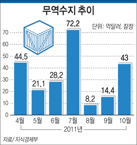 830-경제 5 ekn 사진.jpg