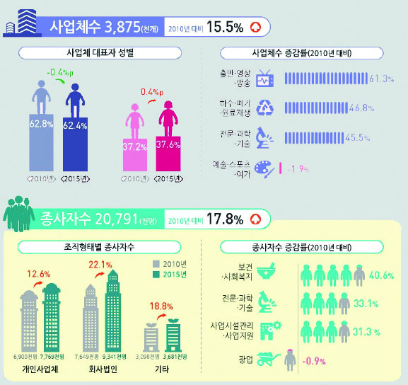 1072-경제 3 사진.jpg