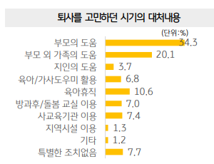 1207-여성 1 사진 2.png