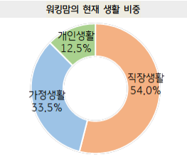 1207-여성 1 사진 1.png