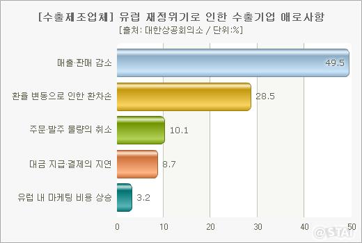 850-경제 5 ekn 사진.jpg