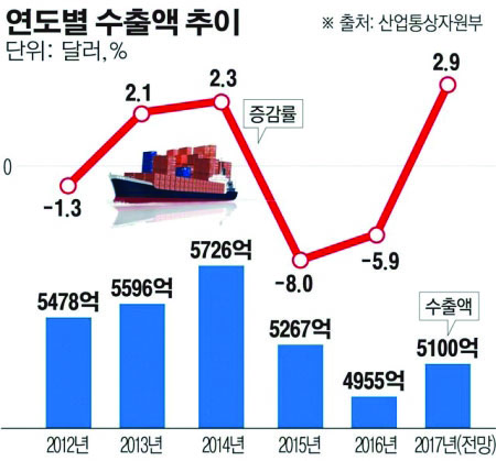 1072-경제 4 사진.jpg