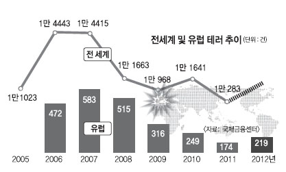 900-국제 3 사진 copy.jpg