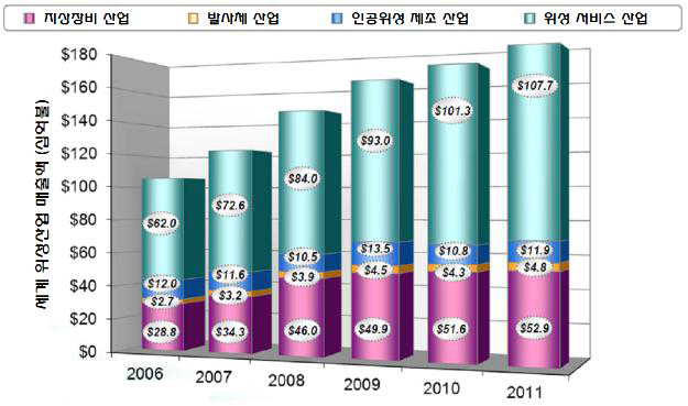 902-경제 3 사진 copy.JPG