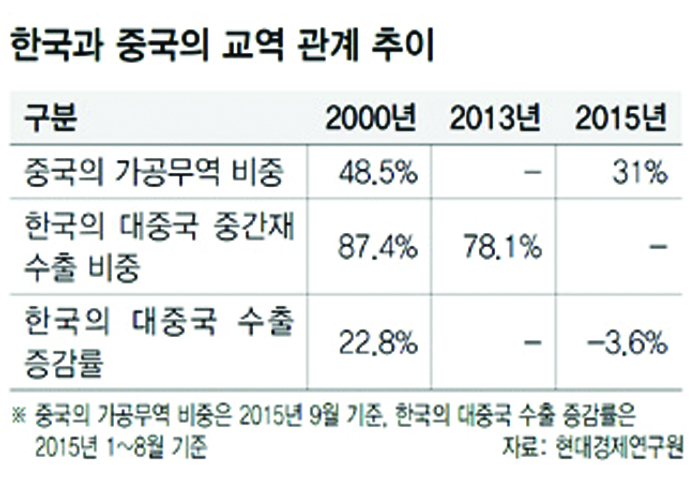 8- 1021-경제 1 사진.jpg