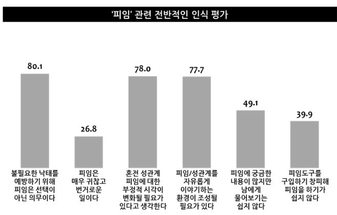 1207-여성 2 사진 1.png