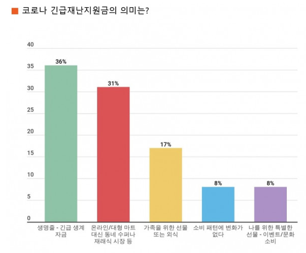 1224-사회 2 사진.png