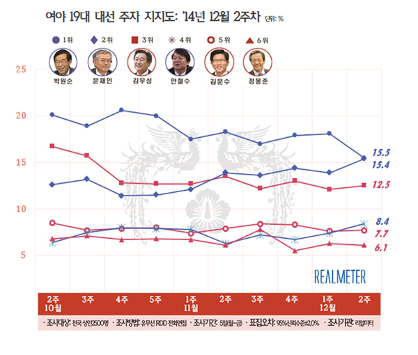 977-정치 5 사진 3.jpg