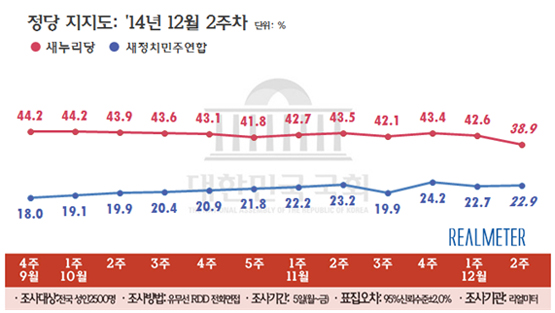 977-정치 5 사진 2.jpg