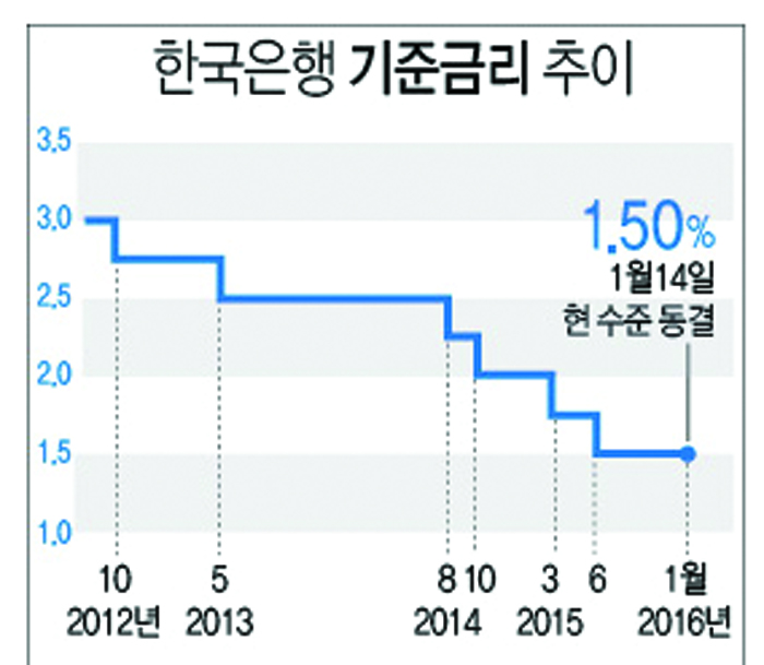 8- 경제 1 사진 2.jpg