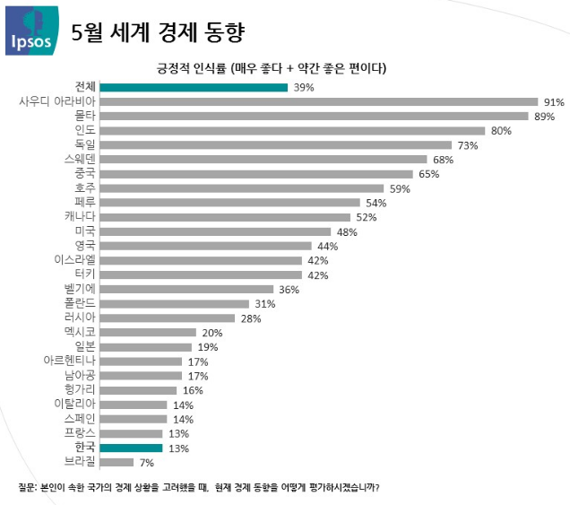 1046-경제 1 사진.png