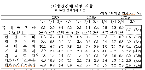 830-경제 4 ekn 사진.jpg