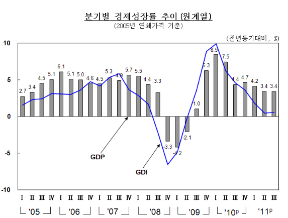 830-경제 4 ekn 사진도 (상의할 것).jpg