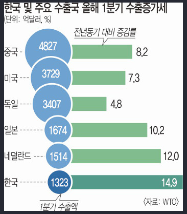 1090-경제 3 사진 2.png