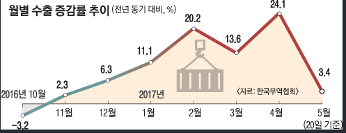 1090-경제 3 사진.png