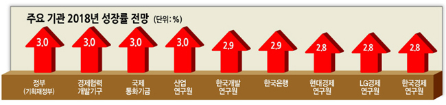 1132-경제 2 사진.jpg