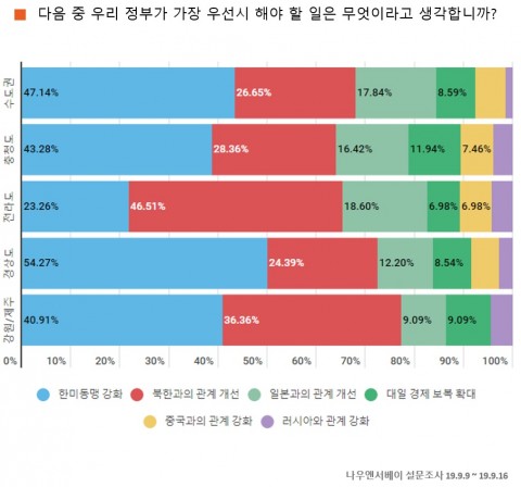 1197-사회 1 사진 2.jpg