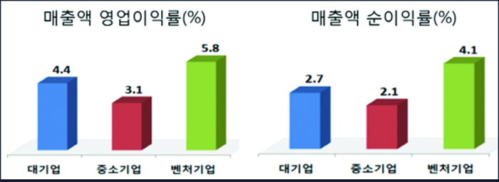 8- 경제 3 사진.jpg