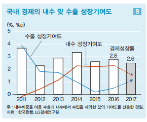 1090-경제 4 사진.png