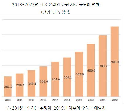 1178-국제 3 사진.png